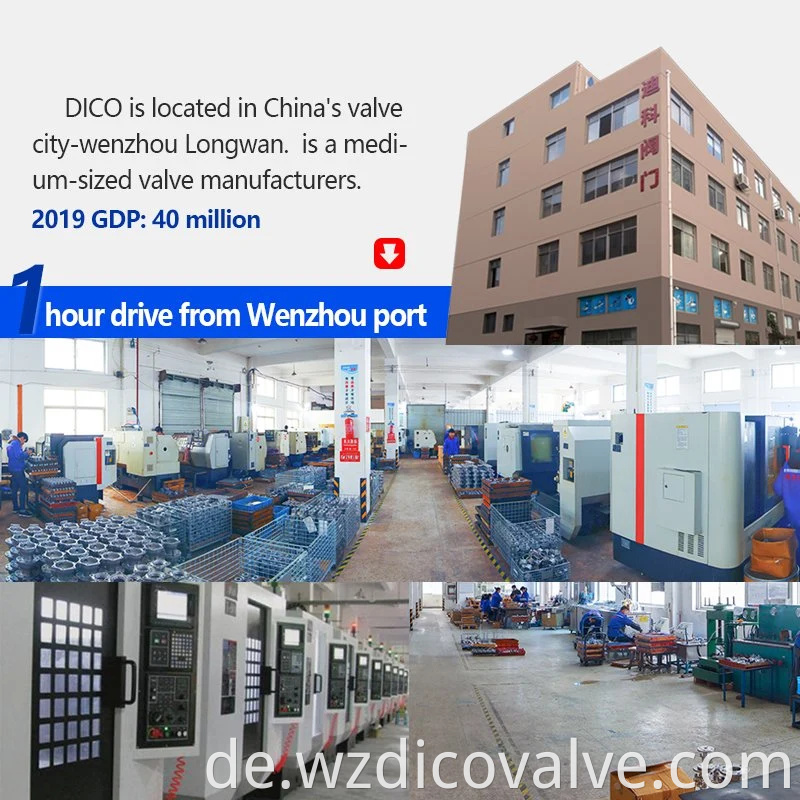 Wenzhou China Edelstahlgewinde Ende 2pc industrielles Floating-Kugelhahn